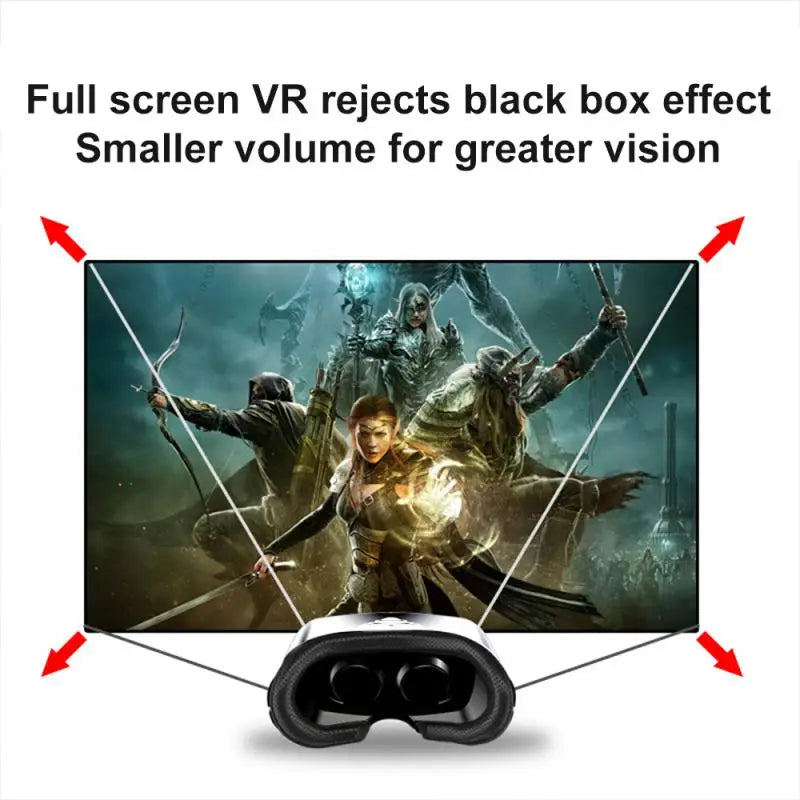 3D VR Headset Smart Glasses Helmet | Ammarri