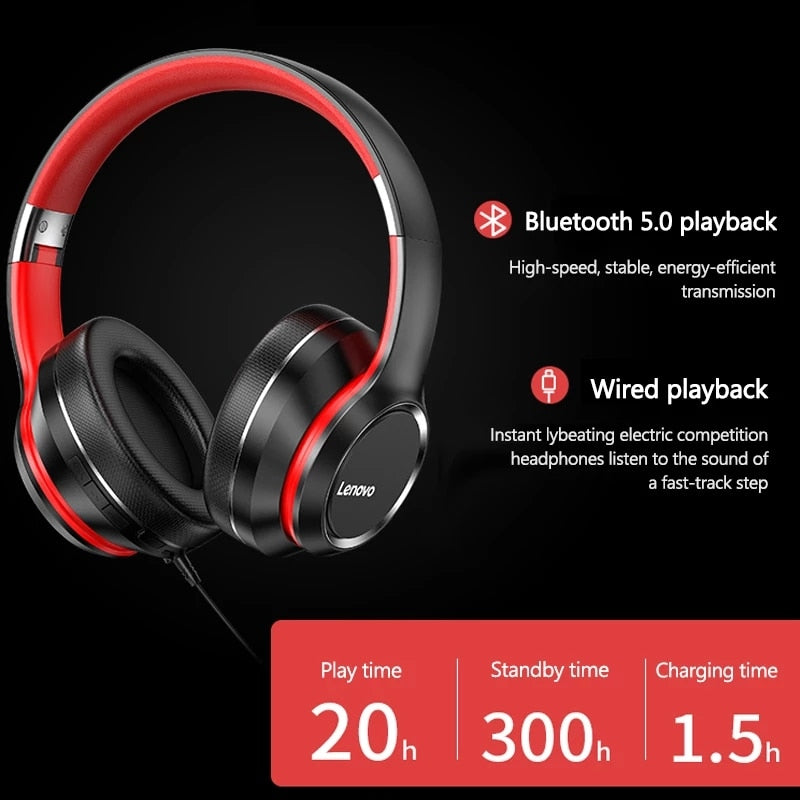 Lenovo HD200 Bluetooth Wireless Stereo Headphone